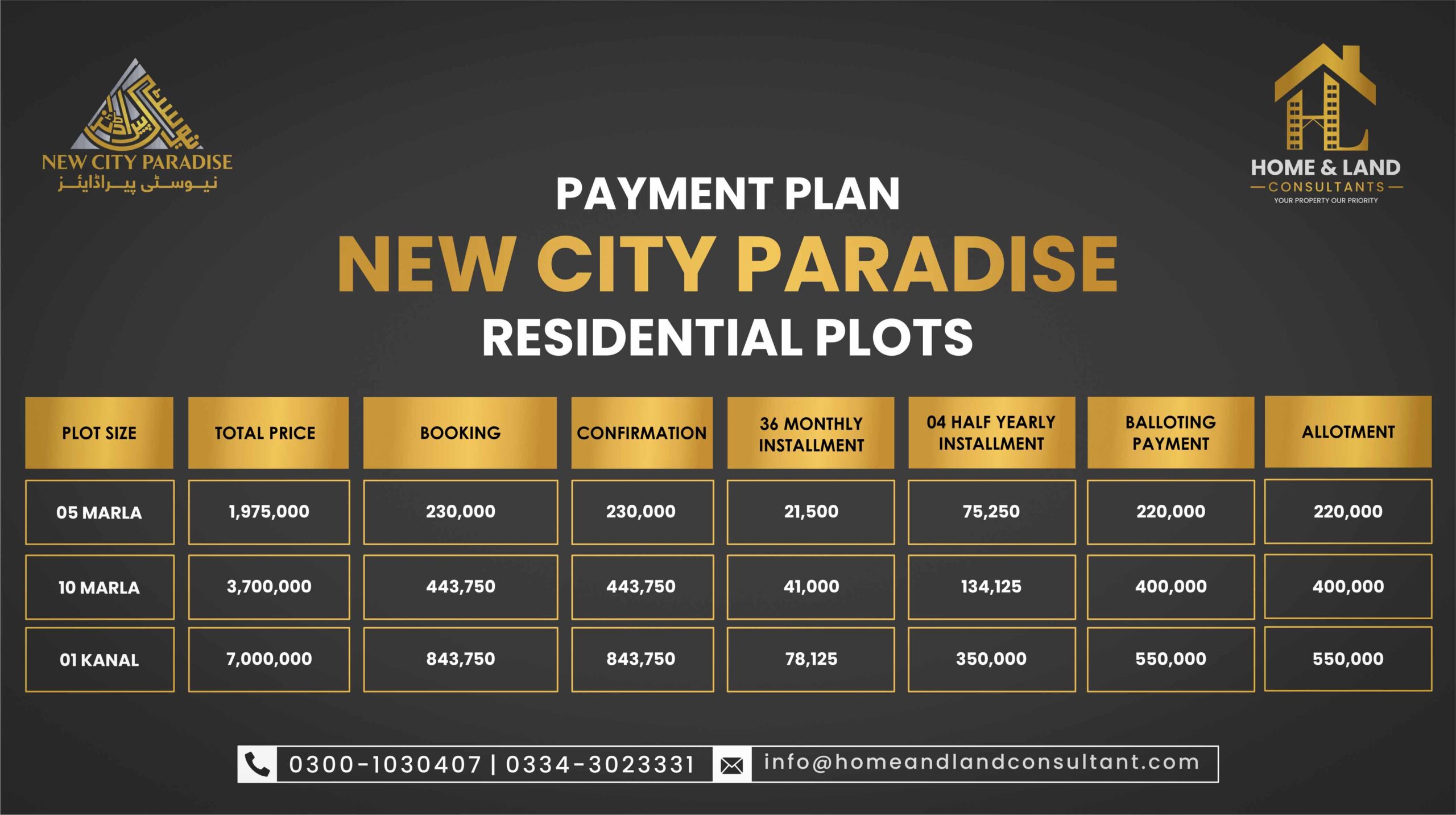 NEW CITY PARADISE PAYMNET PLAN 2023 | HOME AND LAND