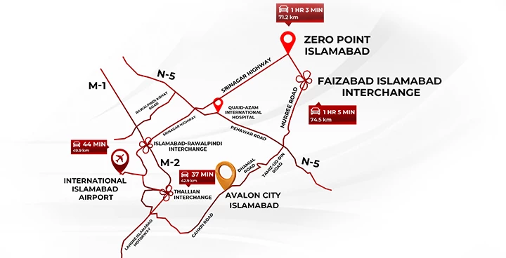 Avalon City Islamabad Location