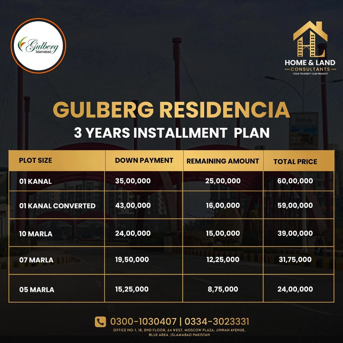 Gulberg Residencia Payment plan