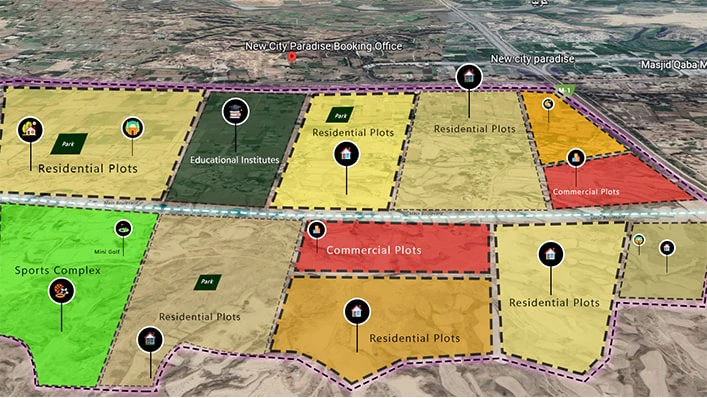 New City Paradise Masterplan