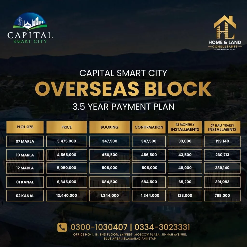 Capital Smart City Payment Plan