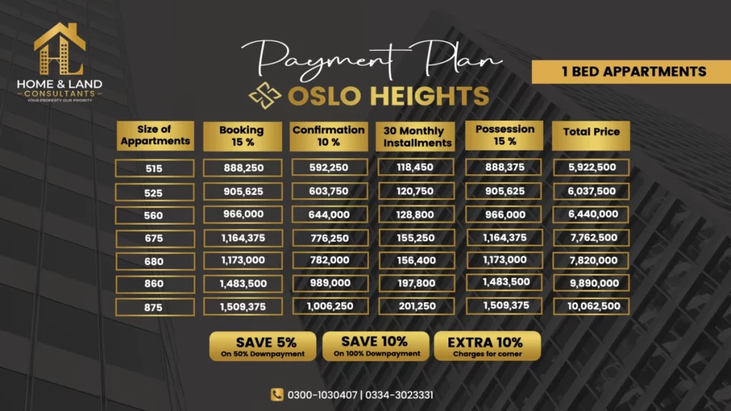 oslo heights Payment Plan 1 bed