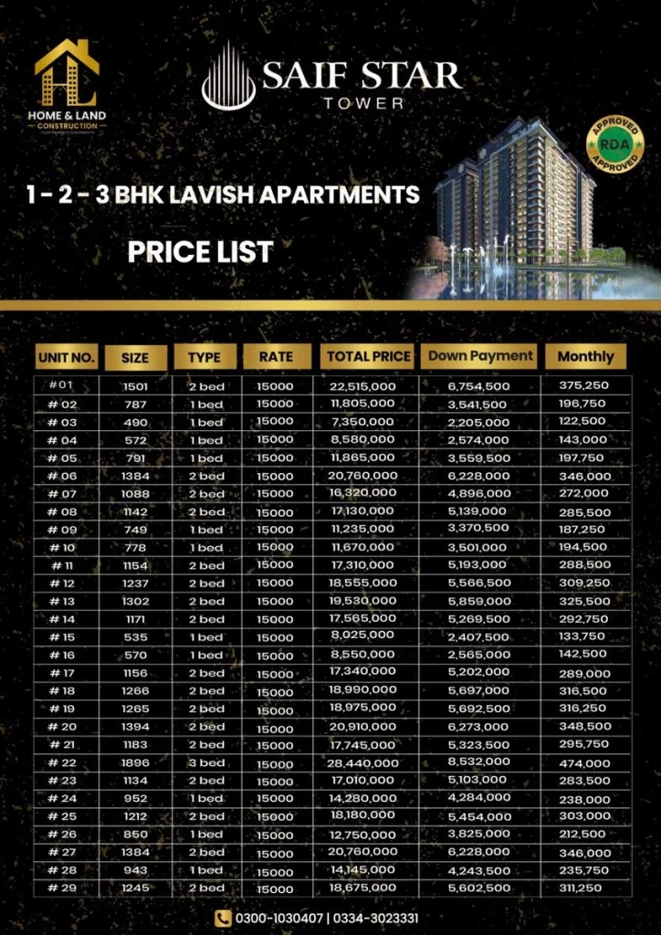 Saif Star Towers Payment plan